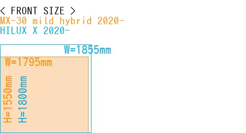 #MX-30 mild hybrid 2020- + HILUX X 2020-